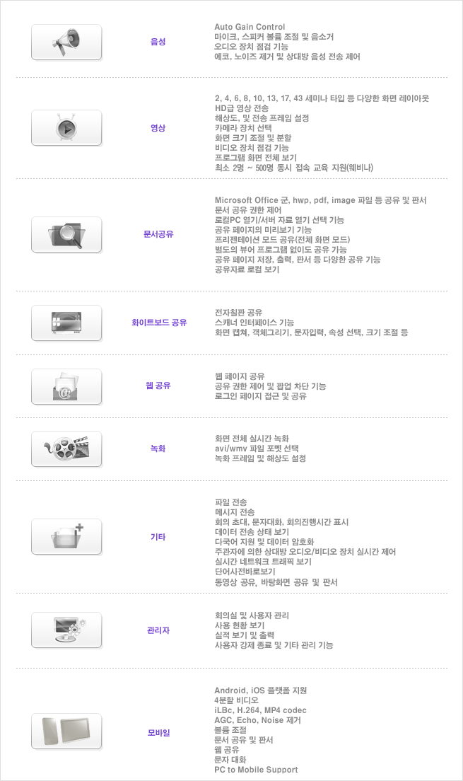 주요기능 이미지