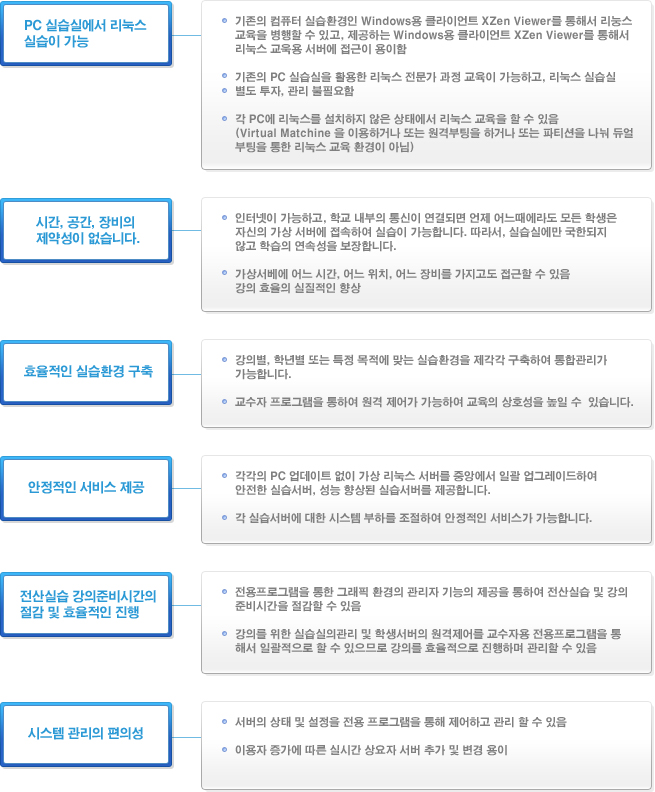 주요기능 image1