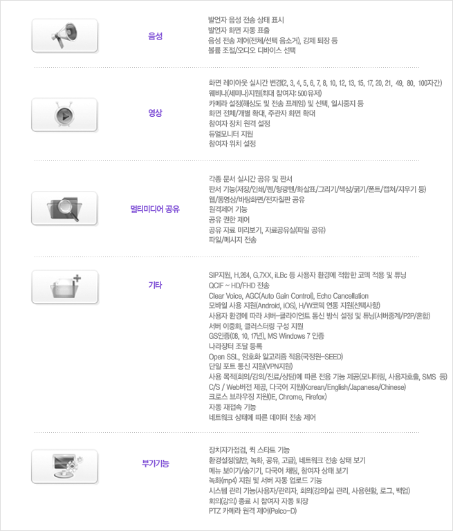 주요기능 이미지